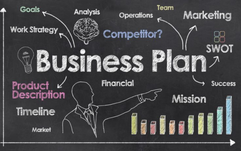 Business plans–it’s the process people